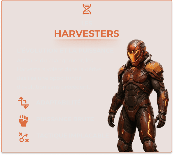 description harvesters