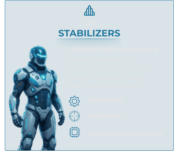 description stabilizers